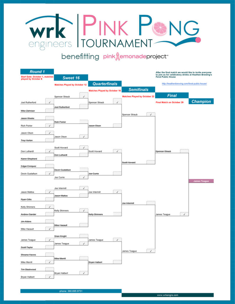 WRK-Pink-Pong-Bracket